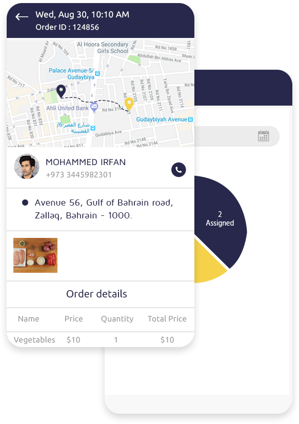 Driver Reports